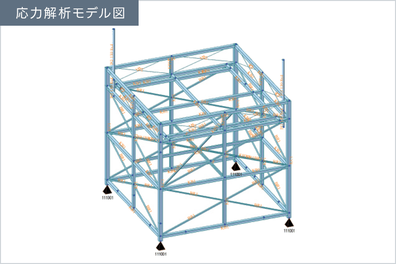 応力解析モデル図